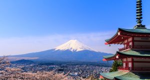The best things to do in Japan | pic: Reginald Pentinio