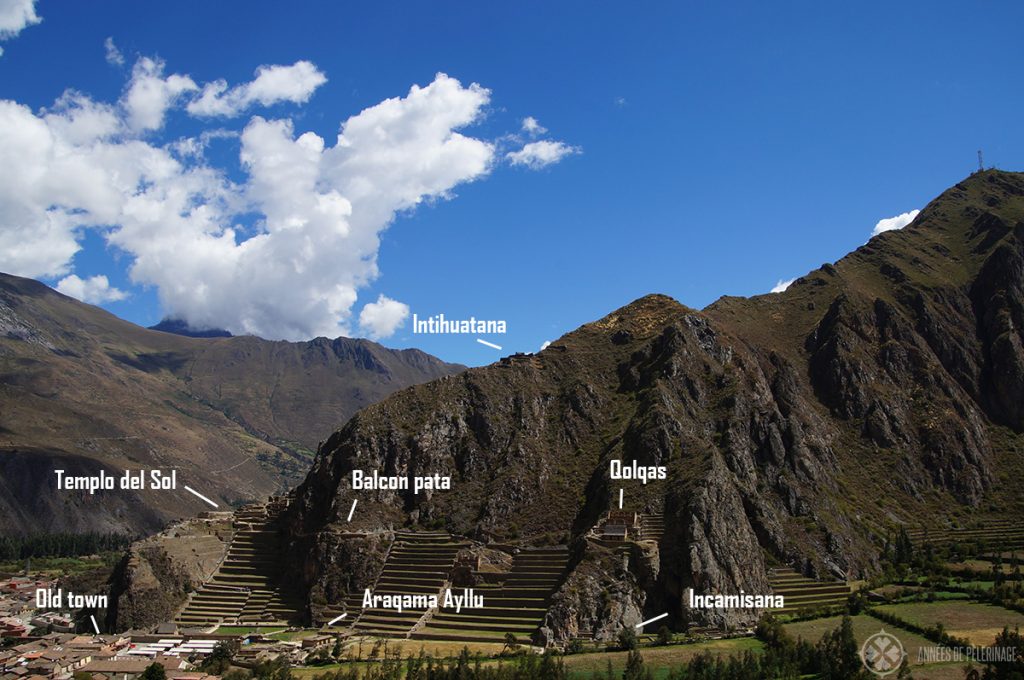 A map of Ollantaytambo, Peru